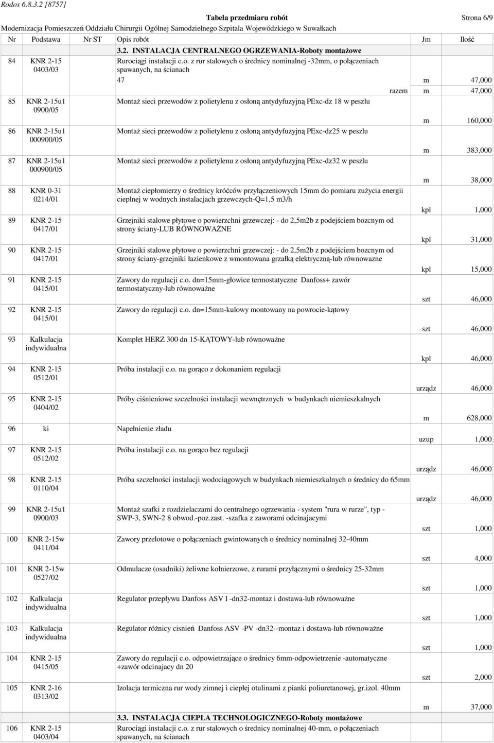 2-15w 0527/02 102 Kalkulacja 103 Kalkulacja 104 KNR 2-15 0415/05 105 KNR 2-16 106 KNR 2-15 0403/04 3.2. INSTALACJA CENTRALNEGO OGRZEWANIA-Rob
