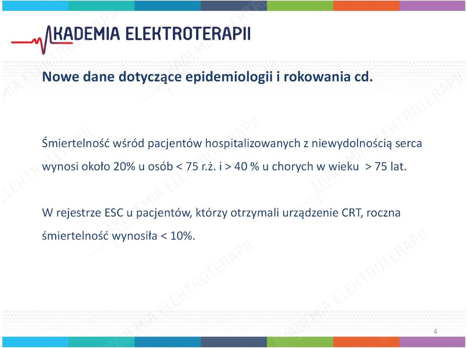 wynosi około 20% u osób < 75 r.ż. i > 40 % u chorych w wieku > 75 lat.