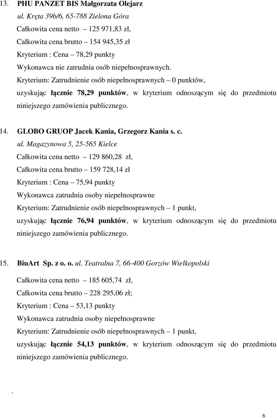 przedmiotu 14. GLOBO GRUOP Jacek Kania, Grzegorz Kania s. c. ul.