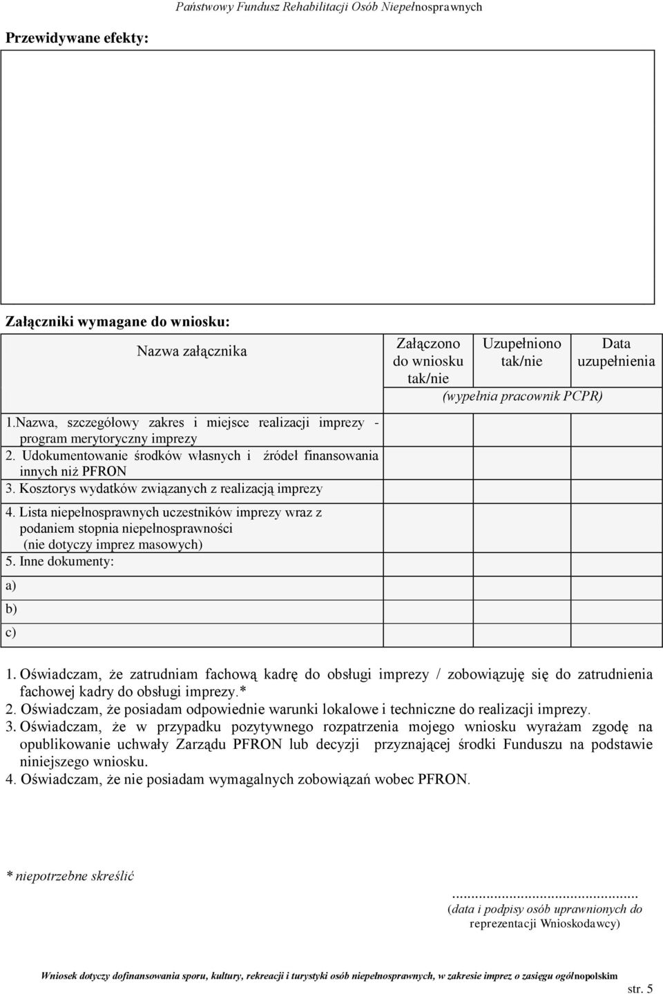 Lista niepełnosprawnych uczestników imprezy wraz z podaniem stopnia niepełnosprawności (nie dotyczy imprez masowych) 5.