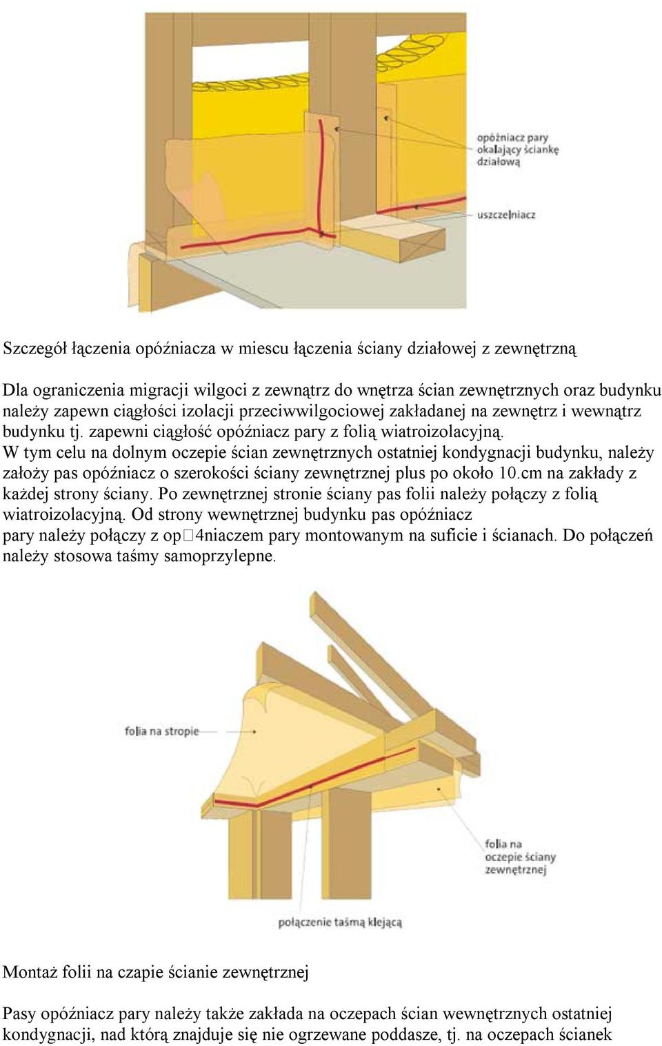 W tym celu na dolnym oczepie ścian zewnętrznych ostatniej kondygnacji budynku, należy założy pas opóźniacz o szerokości ściany zewnętrznej plus po około 10.cm na zakłady z każdej strony ściany.