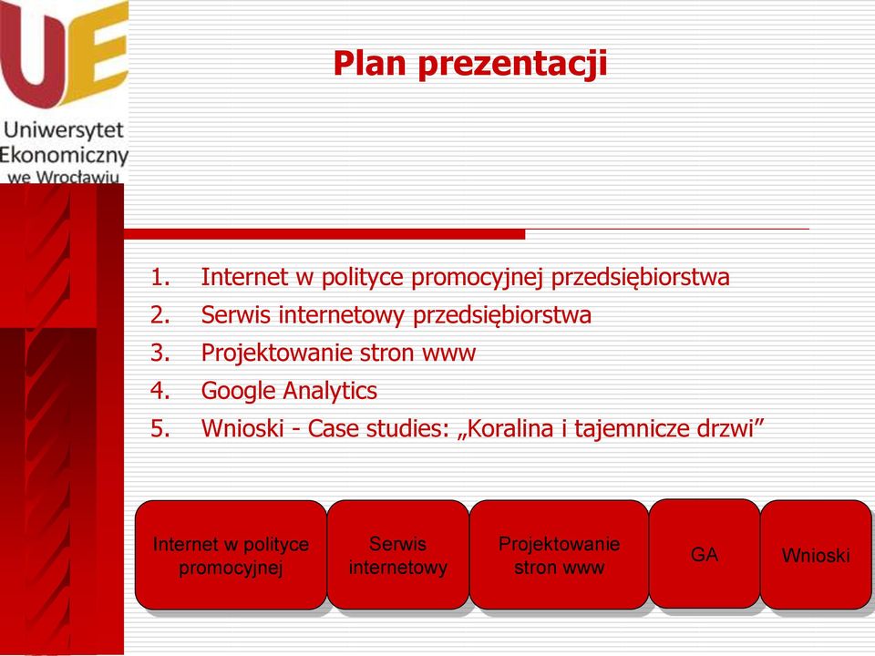 Google Analytics 5.