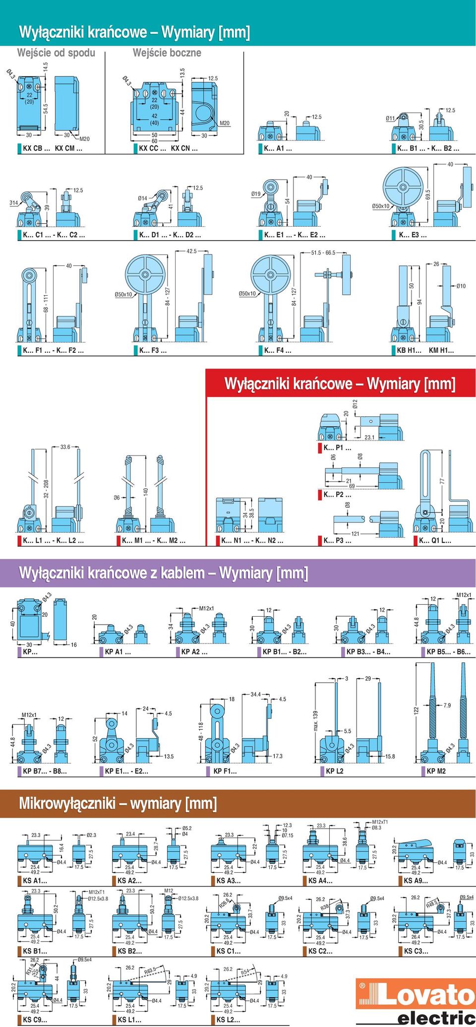 5 40 26 68-111 Ø50x10 84-127 Ø50x10 84-127 50 94 Ø10 K F1 - K F2 K F3 K F4 KB H1 KM H1 Wy³¹czniki krañcowe Wymiary [mm].6 K P1 Ø6 Ø8 32-8 Ø6 140 21 69 K P2 34 38.5 77 Ø8 Ø12 23.