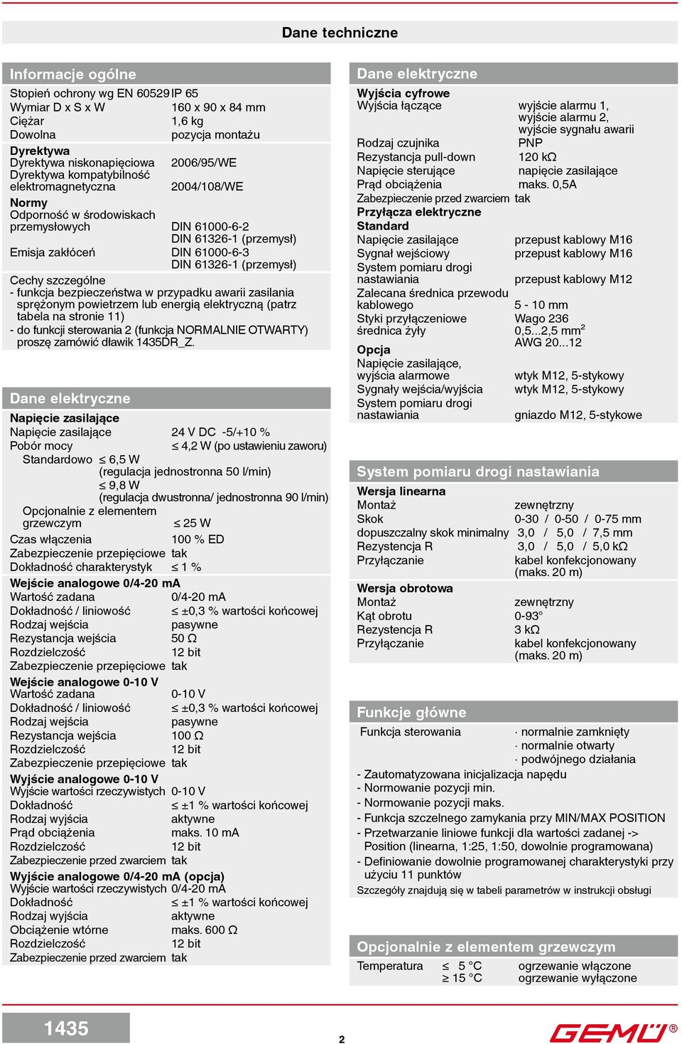 funkcja bezpieczeństwa w przypadku awarii zasilania sprężonym powietrzem lub energią elektryczną (patrz tabela na stronie 11) - do funkcji sterowania 2 (funkcja NORMALNIE OTWARTY) proszę zamówić