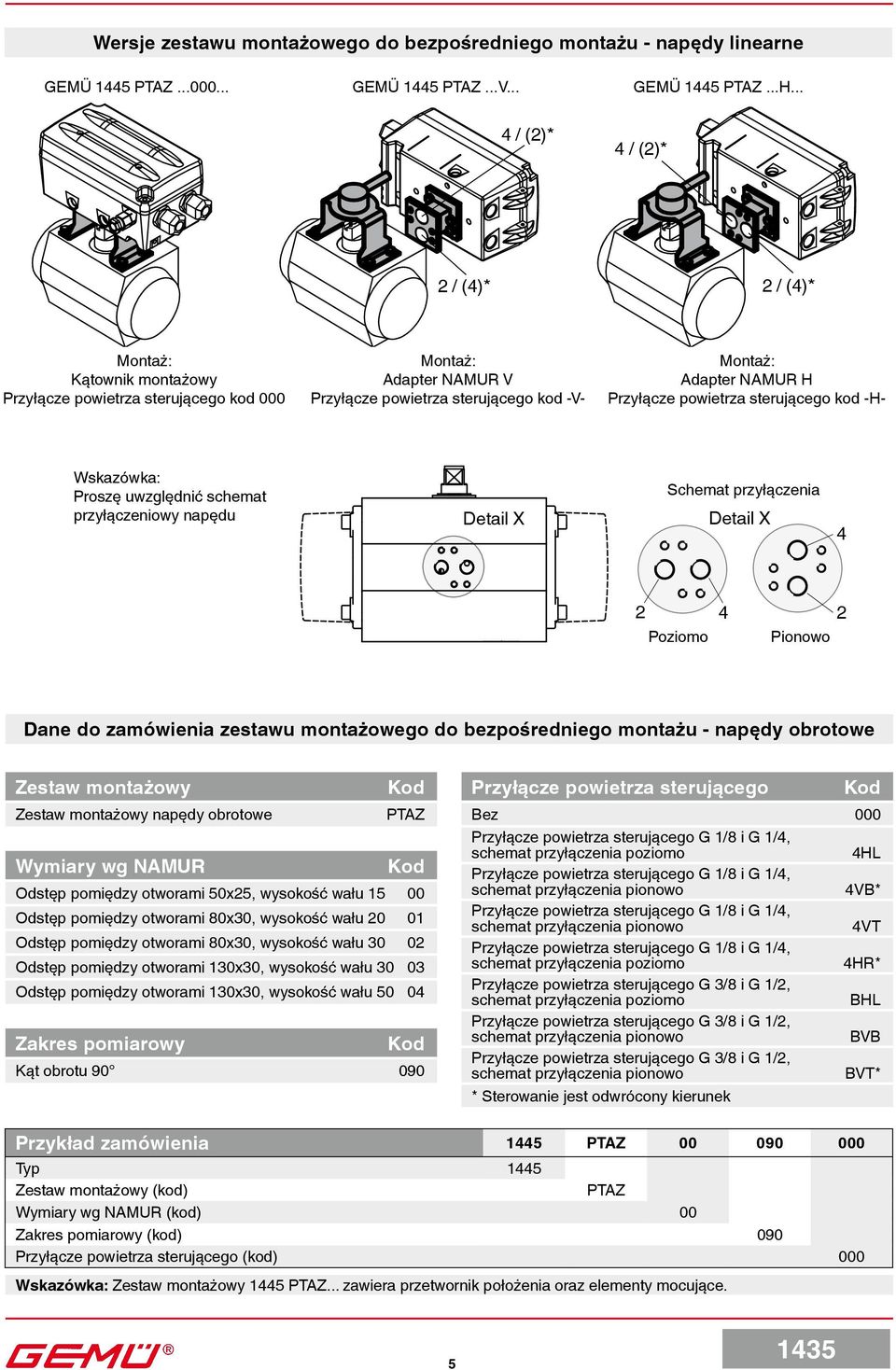 Przyłącze powietrza sterującego kod -H- Wskazówka: Proszę uwzględnić schemat przyłączeniowy napędu Detail X Schemat Anschlussbild przyłączenia Detail X 4 2 4 2 horizontal Poziomo Pionowo vertikal