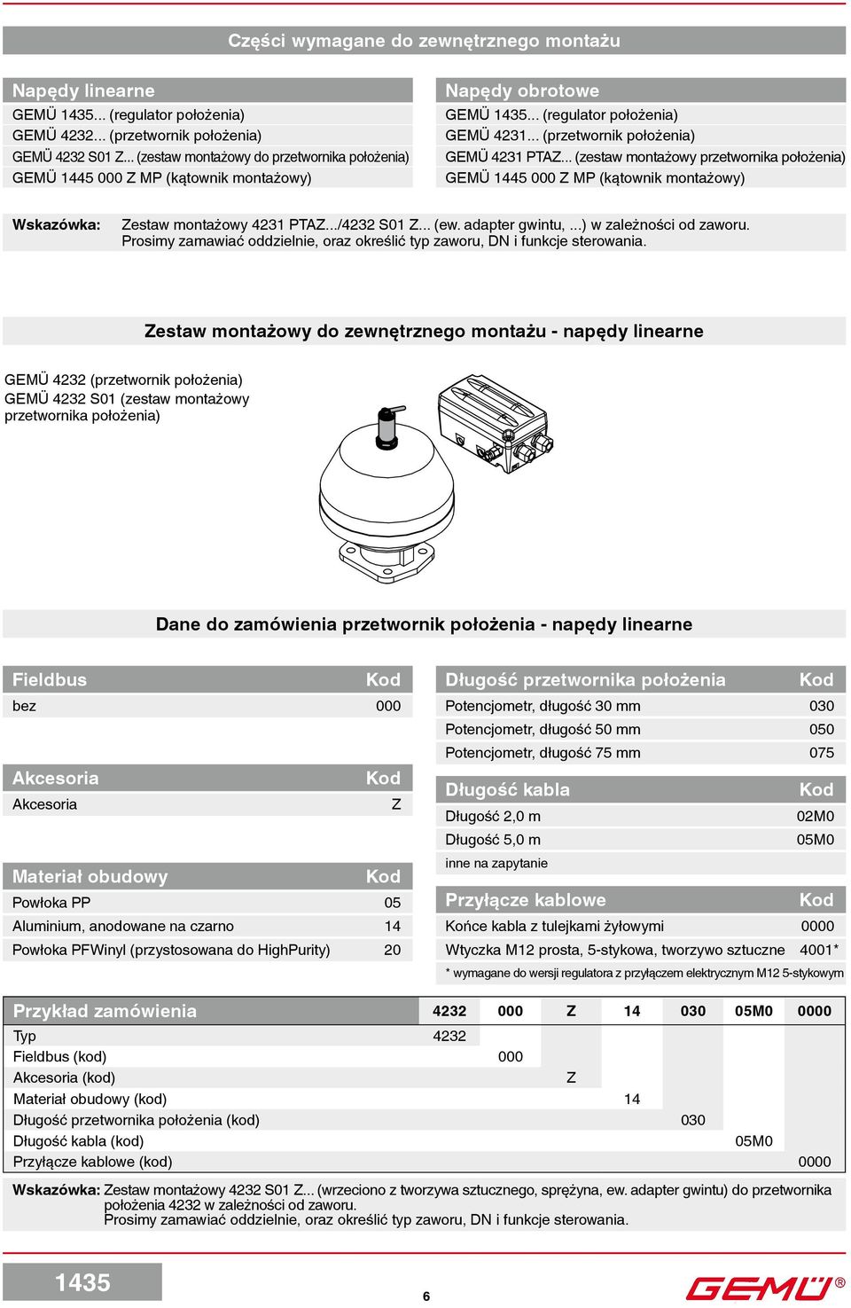 .. (zestaw montażowy przetwornika położenia) GEMÜ 1445 000 MP (kątownik montażowy) Wskazówka: estaw montażowy 4231 PTA.../4232 S01... (ew. adapter gwintu,...) w zależności od zaworu.
