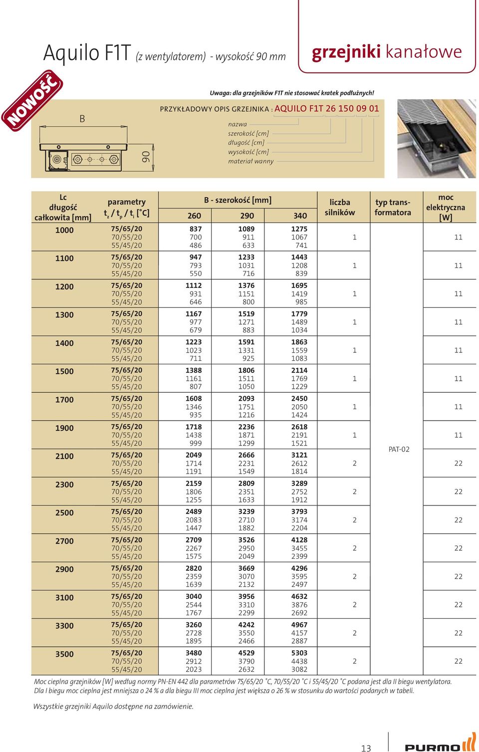 75/65/20 1200 75/65/20 1300 75/65/20 1400 75/65/20 1500 75/65/20 1700 75/65/20 1900 75/65/20 2100 75/65/20 2300 75/65/20 2500 75/65/20 2700 75/65/20 2900 75/65/20 3100 75/65/20 3300 75/65/20 3500