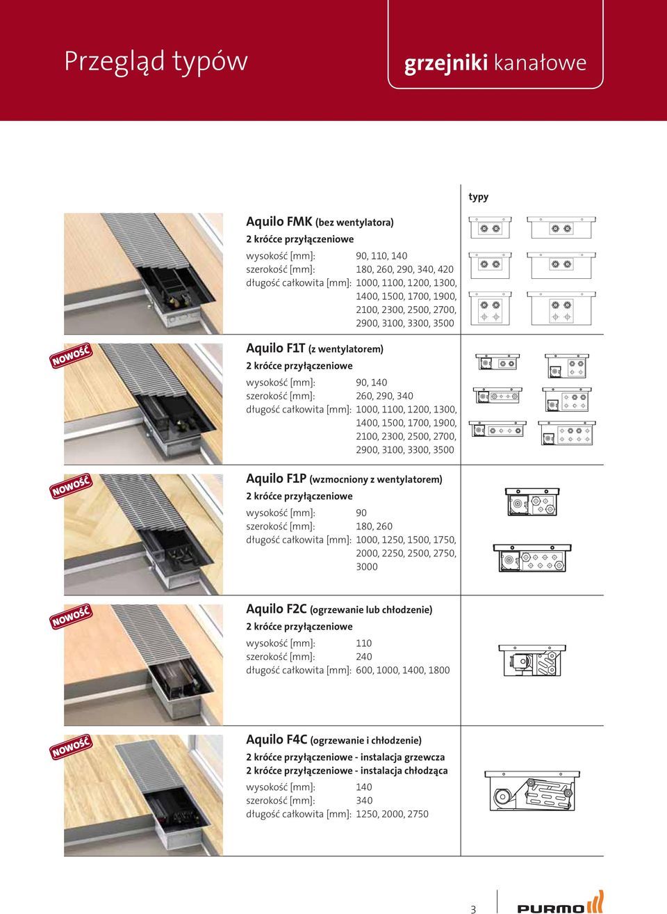 340 długość całkowita [mm]: 1000, 1100, 1200, 1300, 1400, 1500, 1700, 1900, 2100, 2300, 2500, 2700, 2900, 3100, 3300, 3500 Aquilo F1P (wzmocniony z wentylatorem) 2 króćce przyłączeniowe wysokość