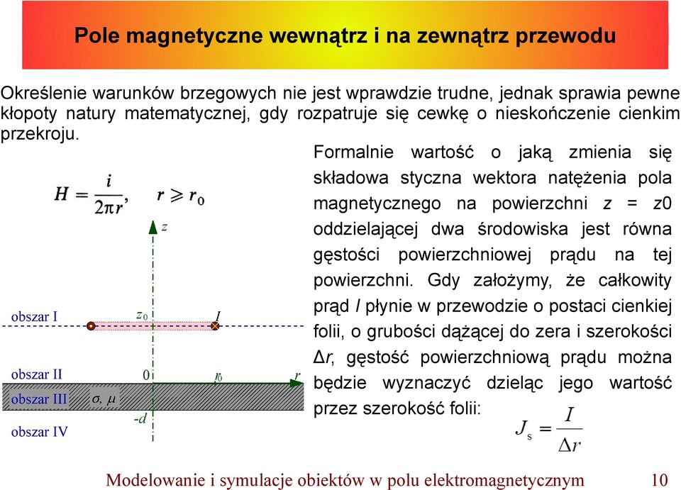 Formalnie wartość o jaką zmienia się składowa styczna wektora natężenia pola magnetycznego na powierzchni z = z0 oddzielającej dwa środowiska jest równa gęstości