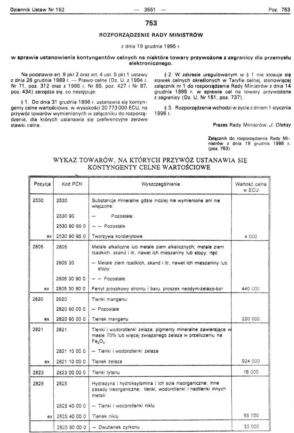 5 pkt 1 ustawy z dnia 28 grldnia 1989 r. -- Prawo celne (Dz. U. z 1994 r. Nr 71. poz. 312 oraz z 1996 r. Nr 85. poz. 427 i Nr 87. poz. 434) zarządza się. co następuje : 1. Do dnia 31 grudnia 1996 r.