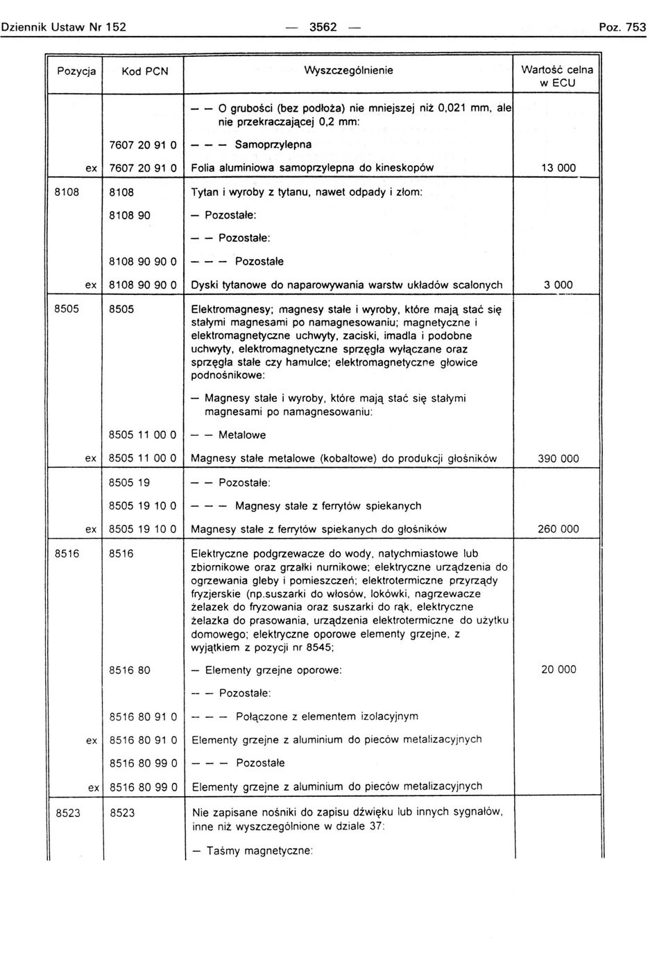 Tytan i wyroby z tytanu, nawet odpady i złom : 810890 - Pozostałe : - - Pozostałe : 81089090 O - -- Pozostałe ex 81089090 O Dyski tytanowe do naparowywania warstw układów scalonych 3000 8505 8505