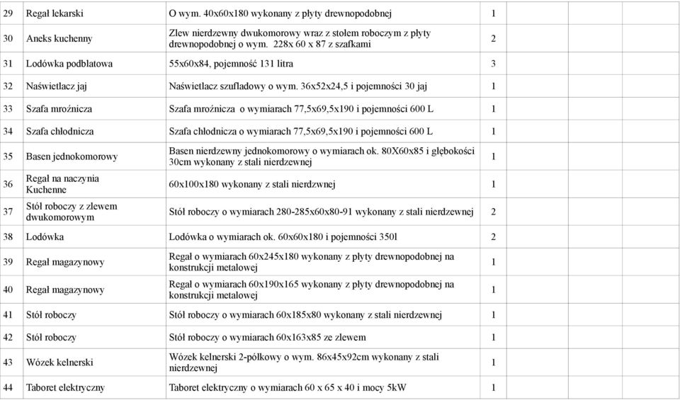 6x52x24,5 i pojemności 0 jaj Szafa mroźnicza Szafa mroźnicza o wymiarach 77,5x69,5x90 i pojemności 600 L 4 Szafa chłodnicza Szafa chłodnicza o wymiarach 77,5x69,5x90 i pojemności 600 L 5 Basen