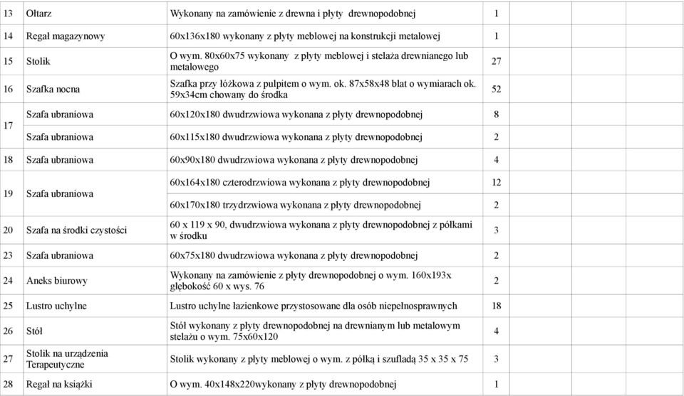 59x4cm chowany do środka 27 52 7 Szafa ubraniowa 60x20x80 dwudrzwiowa wykonana z płyty drewnopodobnej 8 Szafa ubraniowa 60x5x80 dwudrzwiowa wykonana z płyty drewnopodobnej 2 8 Szafa ubraniowa