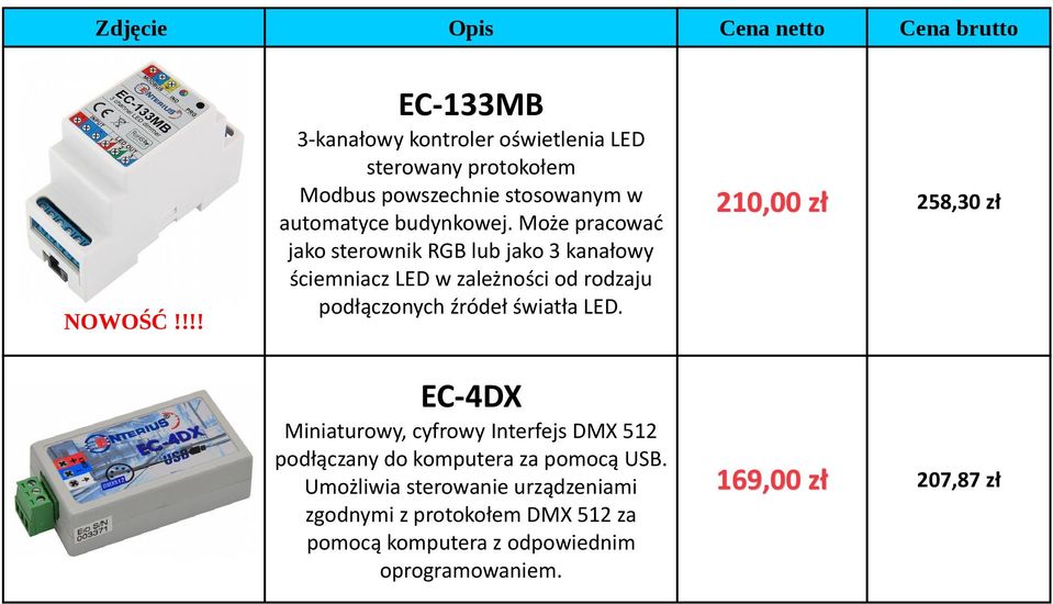 Może pracować jako sterownik RGB lub jako 3 kanałowy ściemniacz LED w zależności od rodzaju podłączonych źródeł światła LED.