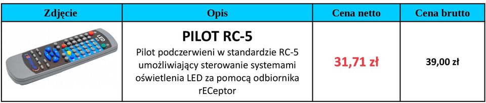 sterowanie systemami oświetlenia LED