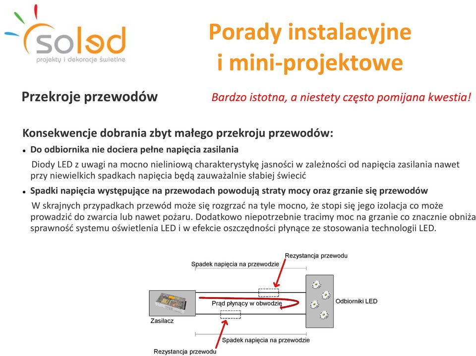 zasilania nawet przy niewielkich spadkach napięcia będą zauważalnie słabiej świecić Spadki napięcia występujące na przewodach powodują straty mocy oraz grzanie się przewodów W skrajnych przypadkach