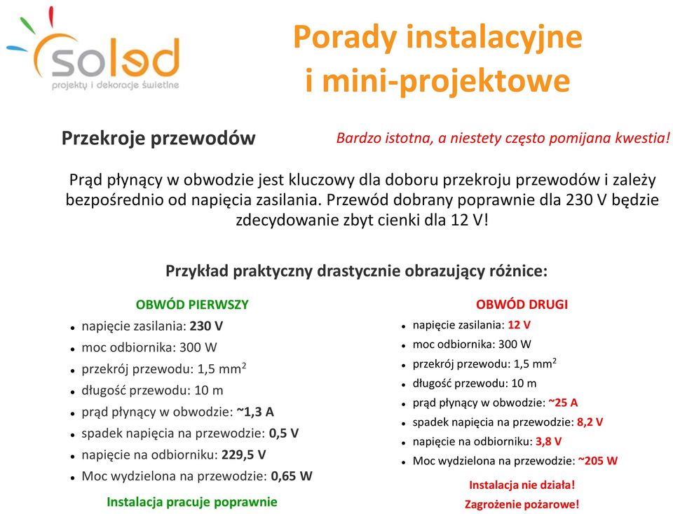 Przykład praktyczny drastycznie obrazujący różnice: OBWÓD PIERWSZY napięcie zasilania: 230 V moc odbiornika: 300 W przekrój przewodu: 1,5 mm 2 długość przewodu: 10 m prąd płynący w obwodzie: ~1,3 A