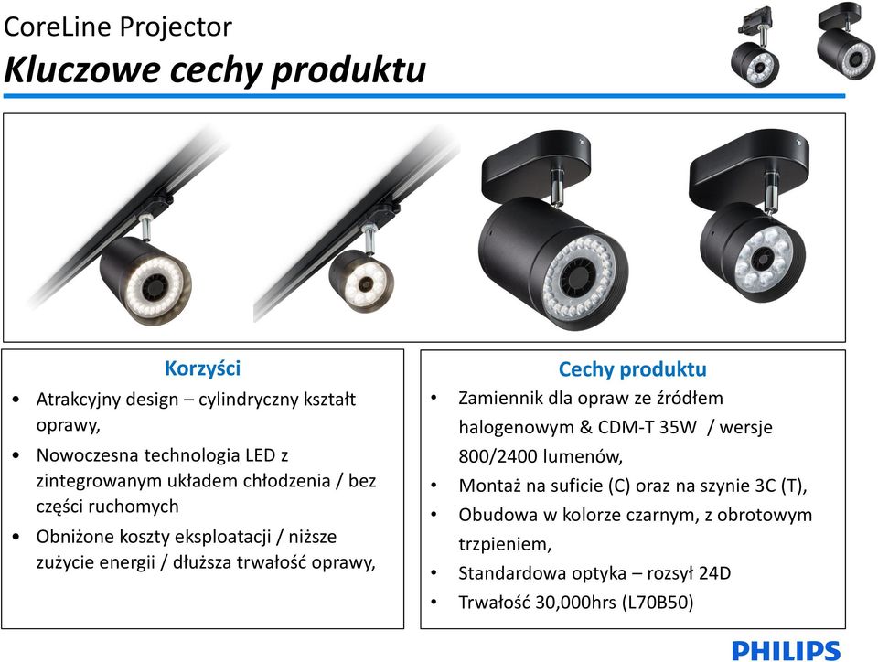 oprawy, Cechy produktu Zamiennik dla opraw ze źródłem halogenowym & CDM-T 35W / wersje 800/2400 lumenów, Montaż na suficie (C)