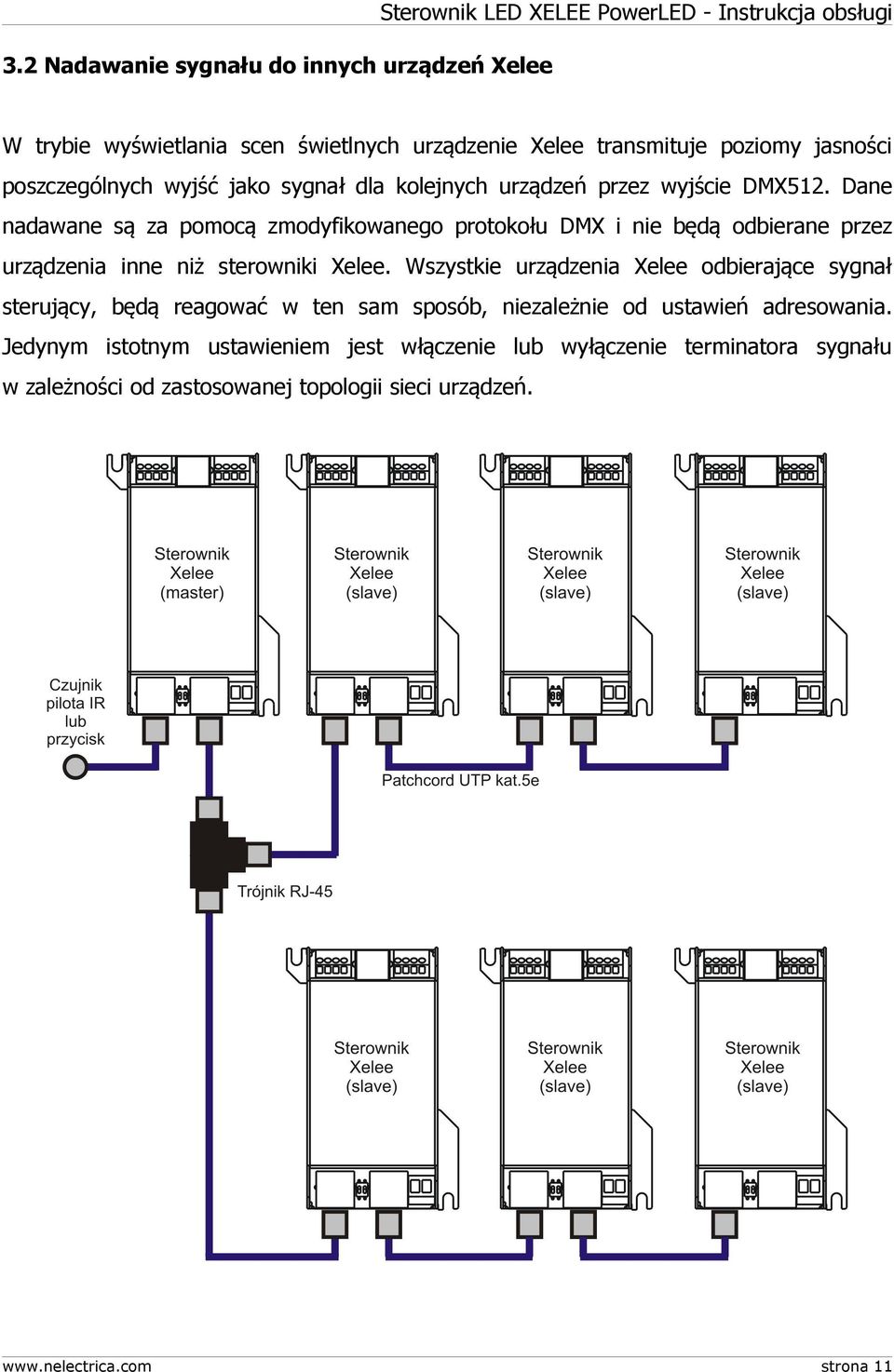 Dane nadawane są za pomocą zmodyfikowanego protokołu DMX i nie będą odbierane przez urządzenia inne niż sterowniki Xelee.