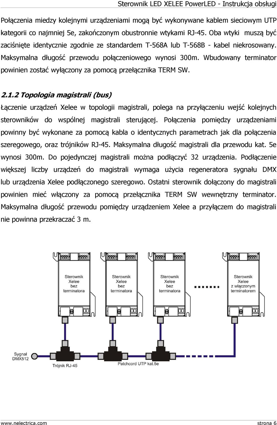 Wbudowany terminator powinien zostać wyłączony za pomocą przełącznika TERM SW. 2.1.