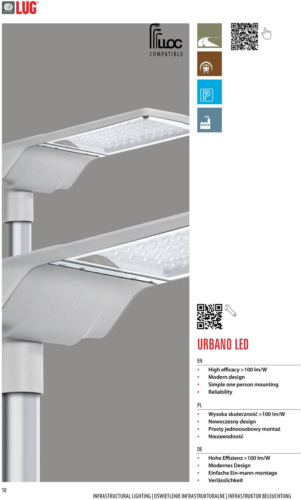 Niezawodność 10 DE Hohe Effizienz >100 lm/w Modernes Design Einfache Ein-mann-montage