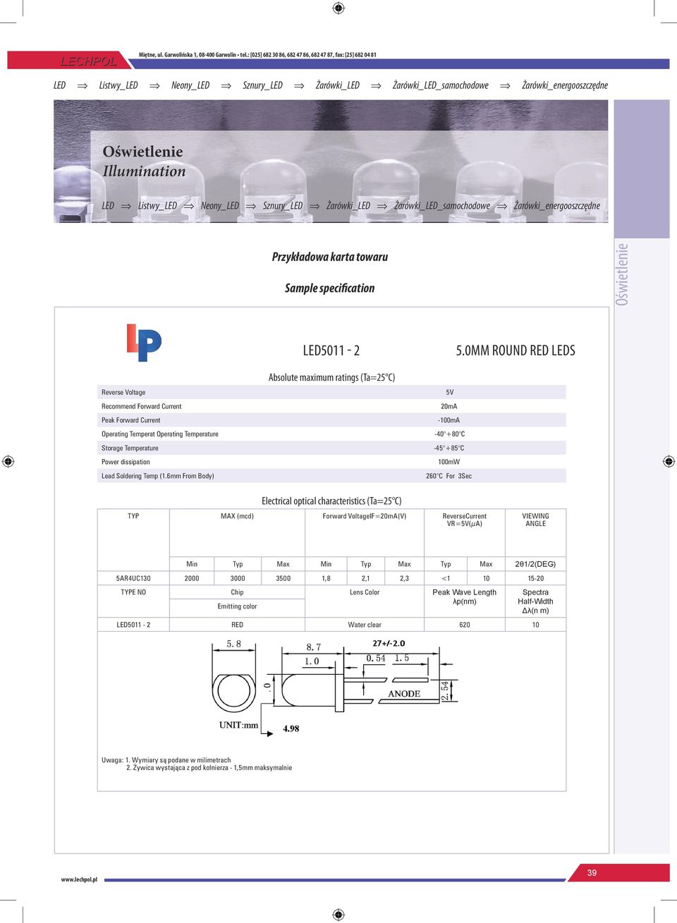 Żarówki_energooszczędne Przykładowa karta towaru Sample specification 5011-2 5.