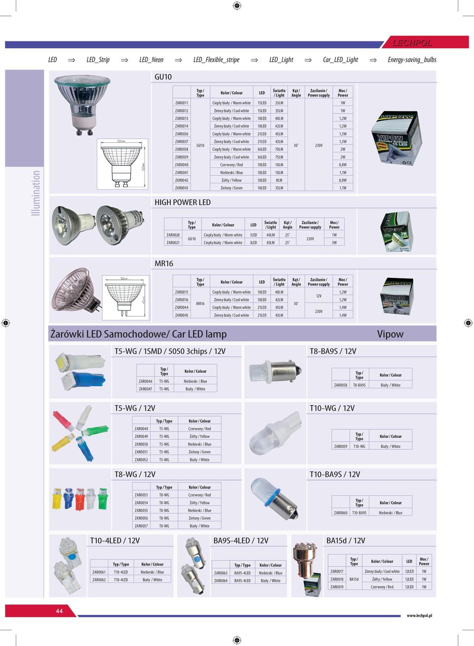 supply ZAR0020 / 1 40LM 25 ZAR0021 / 3 85LM 25 3W MR16 supply ZAR0015 / 18 40LM 1,2W 12V ZAR0016 Zimny biały / 18 42LM 1,2W MR16 ZAR0044 / 21 45LM 1,4W ZAR0045 Zimny biały / 21 43LM 1,4W Żarówki