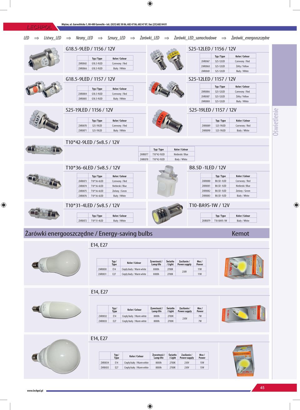 5 / 12V T10*36-6 / Sv8.5 / 12V ZAR0073 T10*36-6 / ZAR0074 T10*36-6 / ZAR0075 T10*36-6 / ZAR0076 T10*36-6 / T10*31-4 / Sv8.