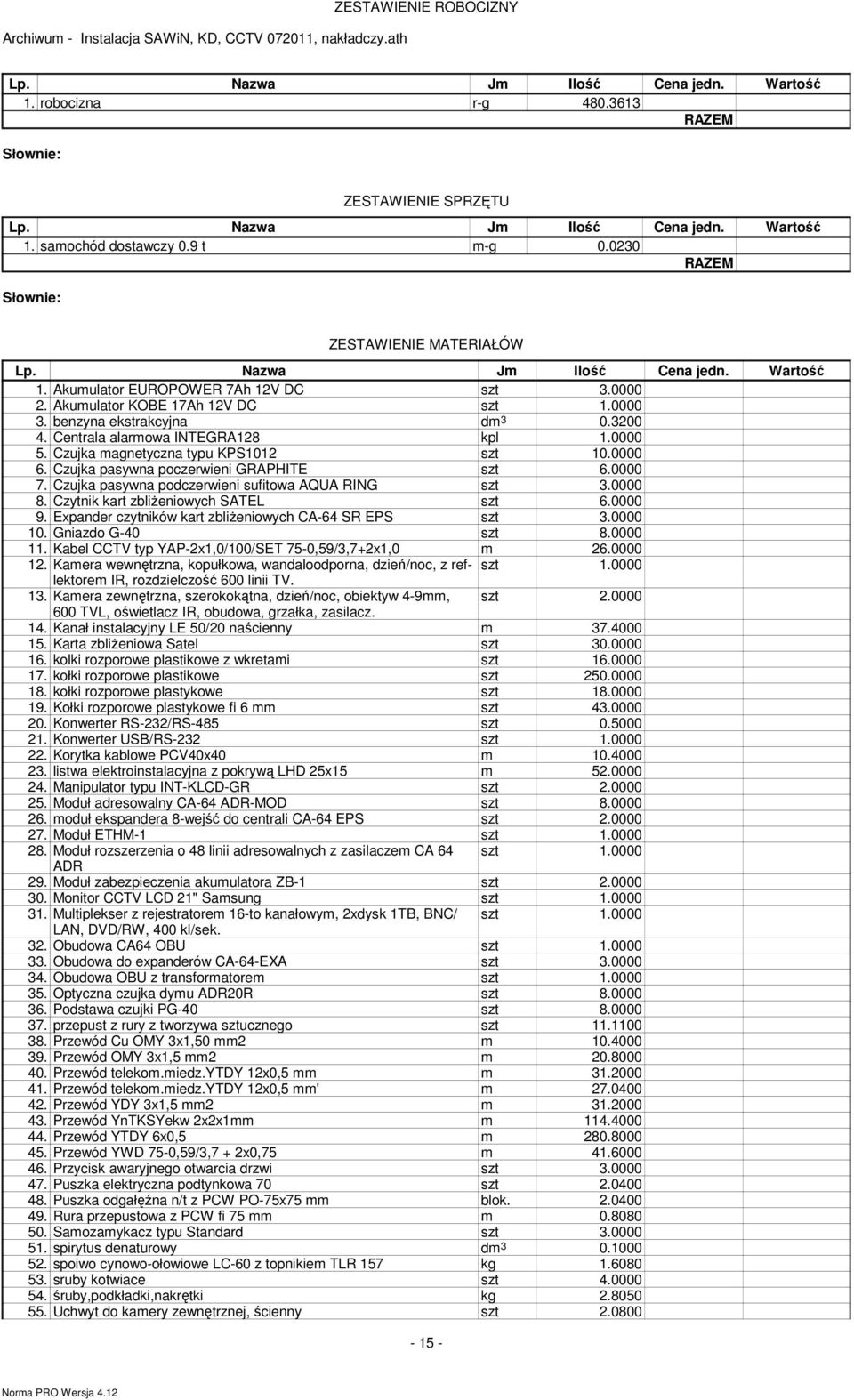 Centrala alarmowa INTEGRA128 kpl 1.0000 5. Czujka magnetyczna typu KPS1012 szt 10.0000 6. Czujka pasywna poczerwieni GRAPHITE szt 6.0000 7. Czujka pasywna podczerwieni sufitowa AQUA RING szt 3.0000 8.