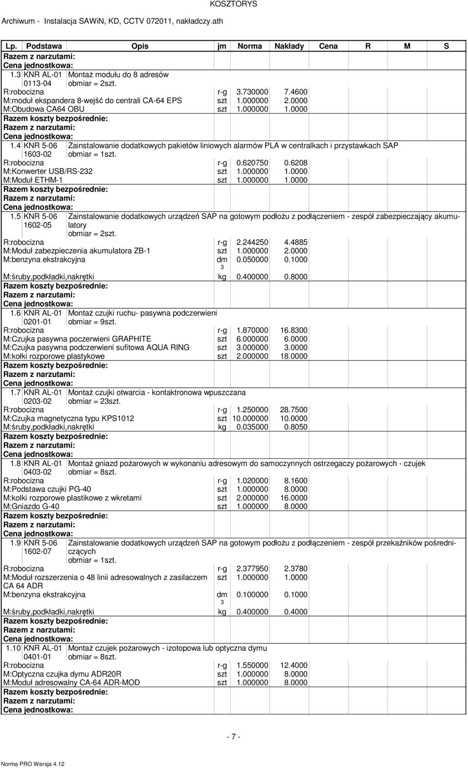 4 KNR 5-06 1603-02 R:robocizna r-g 0.620750 0.6208 M:Konwerter USB/RS-232 szt 1.000000 M:Moduł ETHM-1 szt 1.