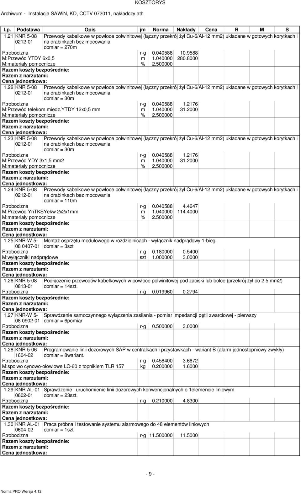 22 KNR 5-08 0212-01 Przewody kabelkowe w powłoce polwinitowej (łączny przekrój żył Cu-6/Al-12 mm2) układane w gotowych korytkach i na drabinkach bez mocowania obmiar = 30m R:robocizna r-g 0.040588 1.