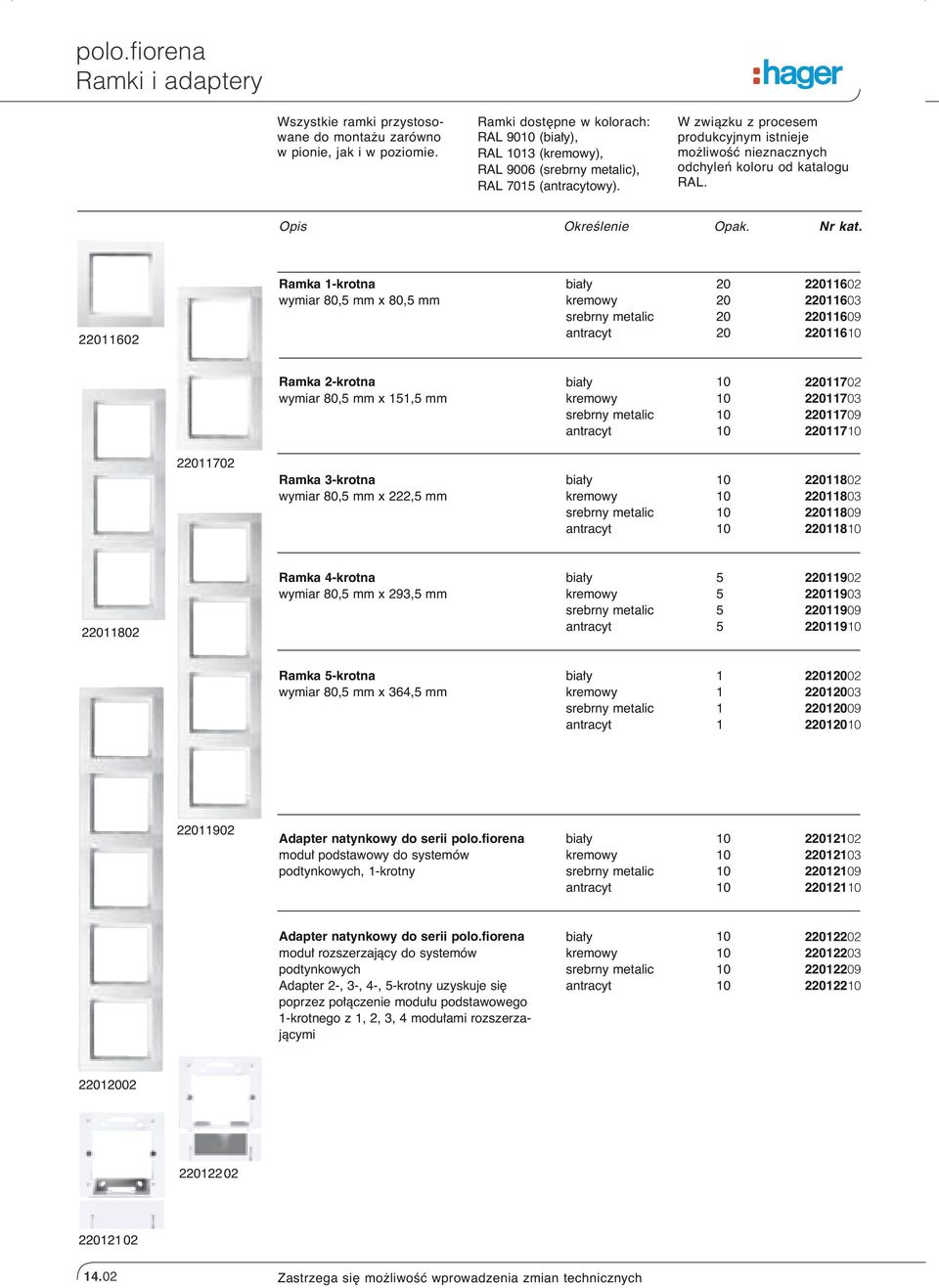 220602 Ramka -krotna wymiar 80,5 mm x 80,5 mm 20 20 20 20 220602 220603 220609 2206 Ramka 2-krotna wymiar 80,5 mm x 5,5 mm 220702 220703 220709 2207 220702 Ramka 3-krotna wymiar 80,5 mm x 222,5 mm