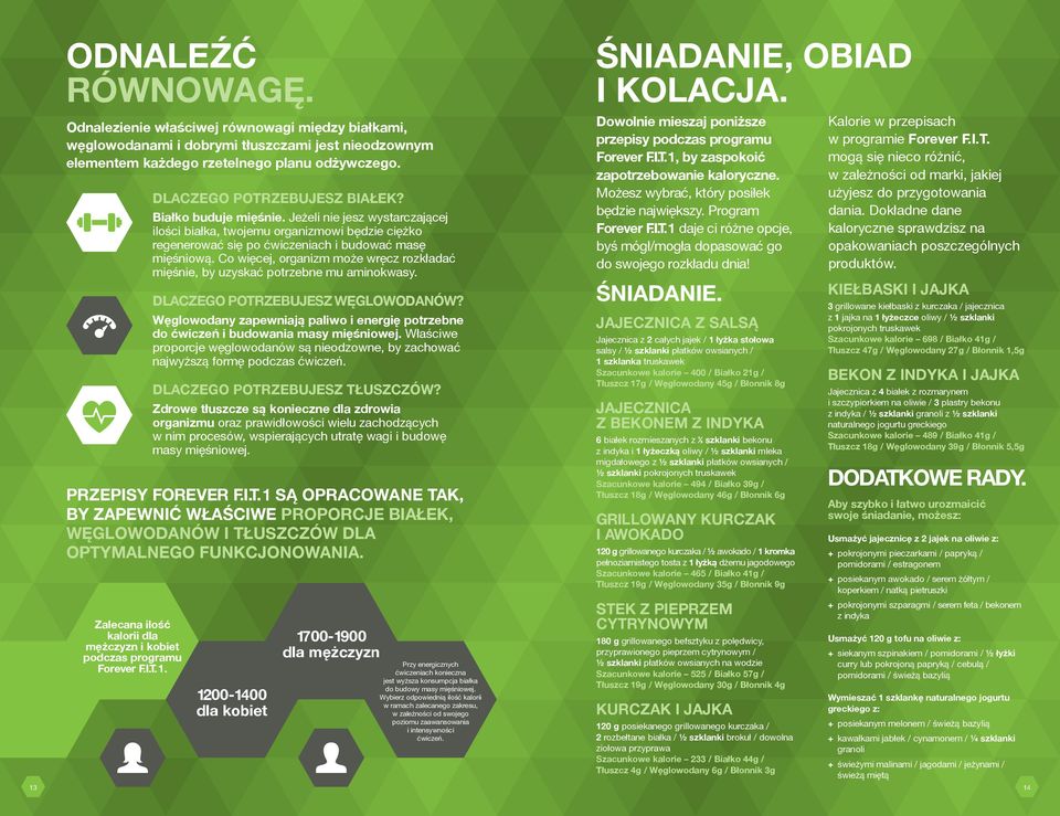 Co więcej, organizm może wręcz rozkładać mięśnie, by uzyskać potrzebne mu aminokwasy. DLACZEGO POTRZEBUJESZ WĘGLOWODANÓW?