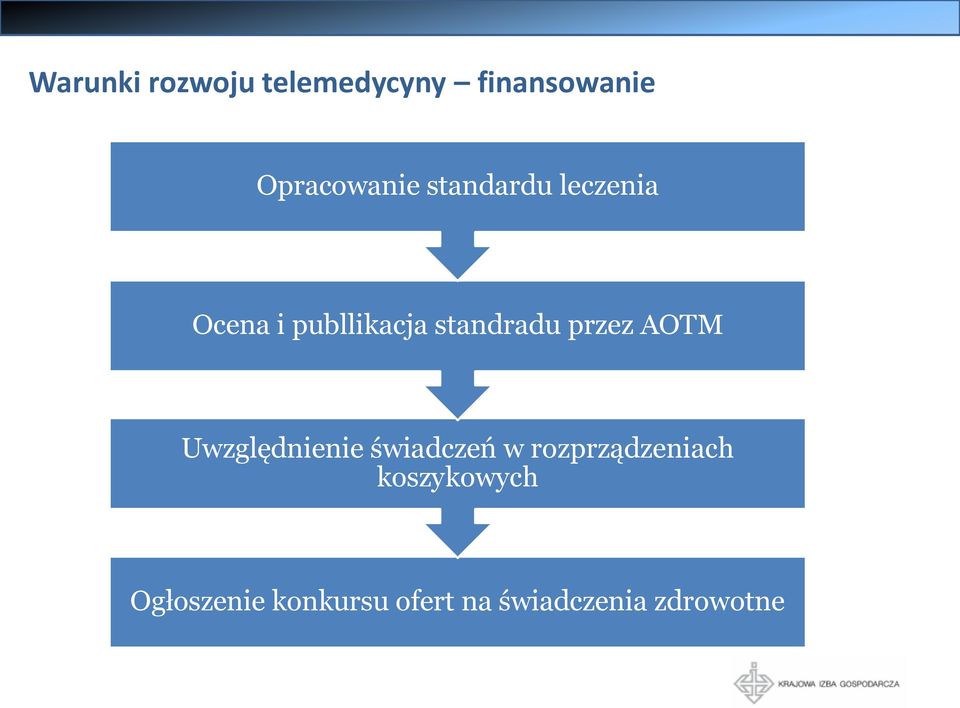 AOTM Uwzględnienie świadczeń w rozprządzeniach