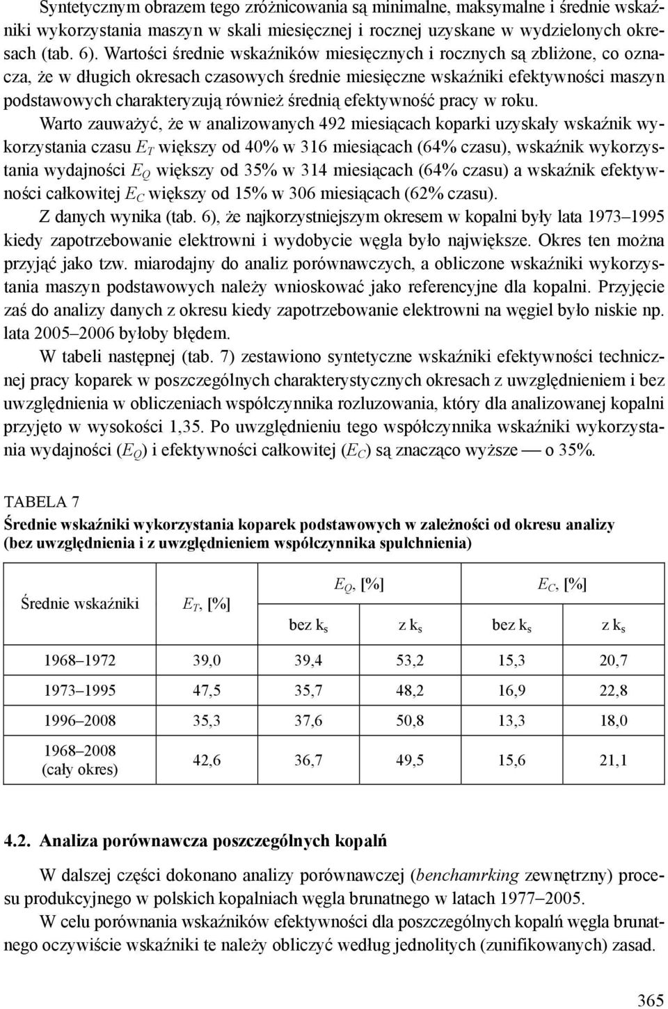 średnią efektywność pracy w roku.