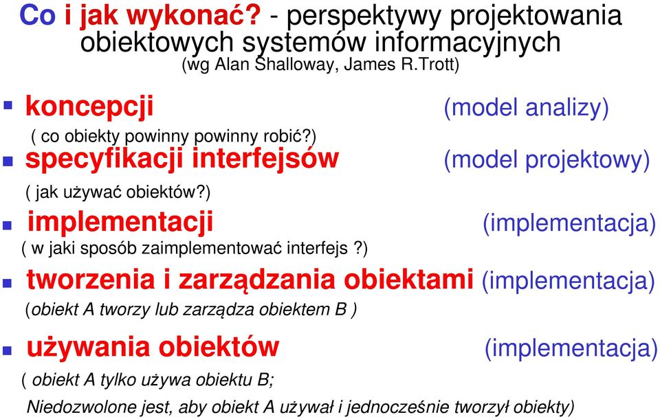 ) implementacji ( w jaki sposób zaimplementować interfejs?