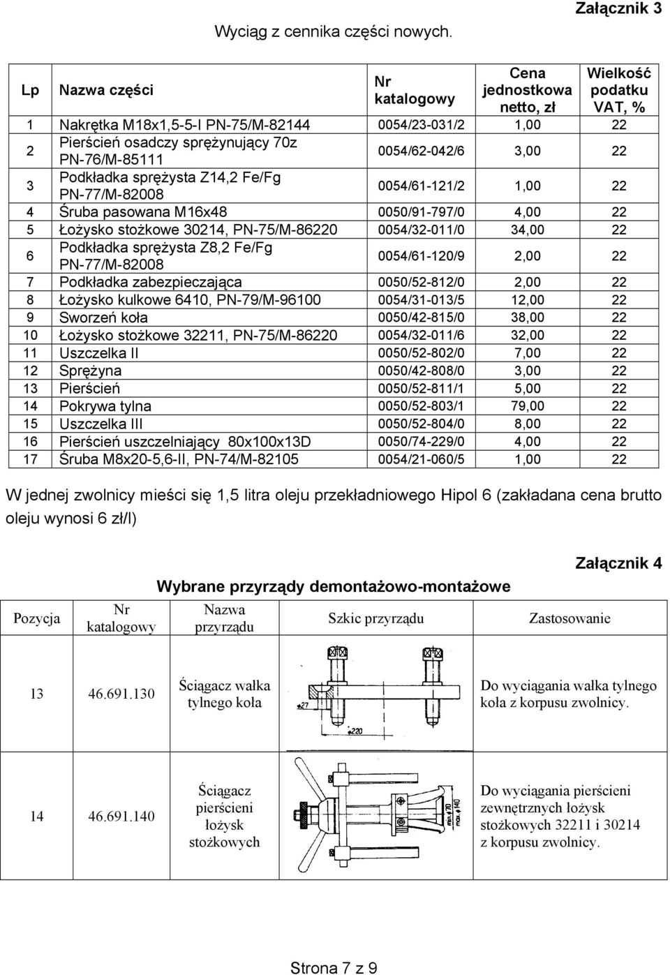 005/6-0/6 3,00 3 Podkładka sprężysta Z1, Fe/Fg PN-77/M-8008 005/61-11/ 1,00 Śruba pasowana M16x8 0050/91-797/0,00 5 Łożysko stożkowe 301, PN-75/M-860 005/3-011/0 3,00 6 Podkładka sprężysta Z8, Fe/Fg