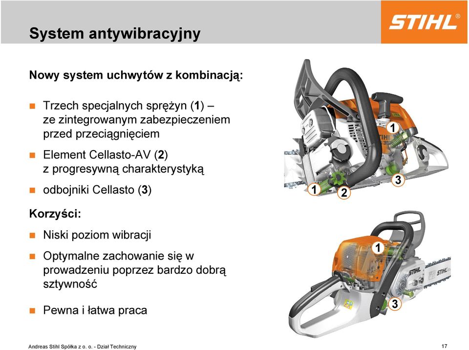 progresywną charakterystyką odbojniki Cellasto (3) 1 2 3 Korzyści: Niski poziom wibracji