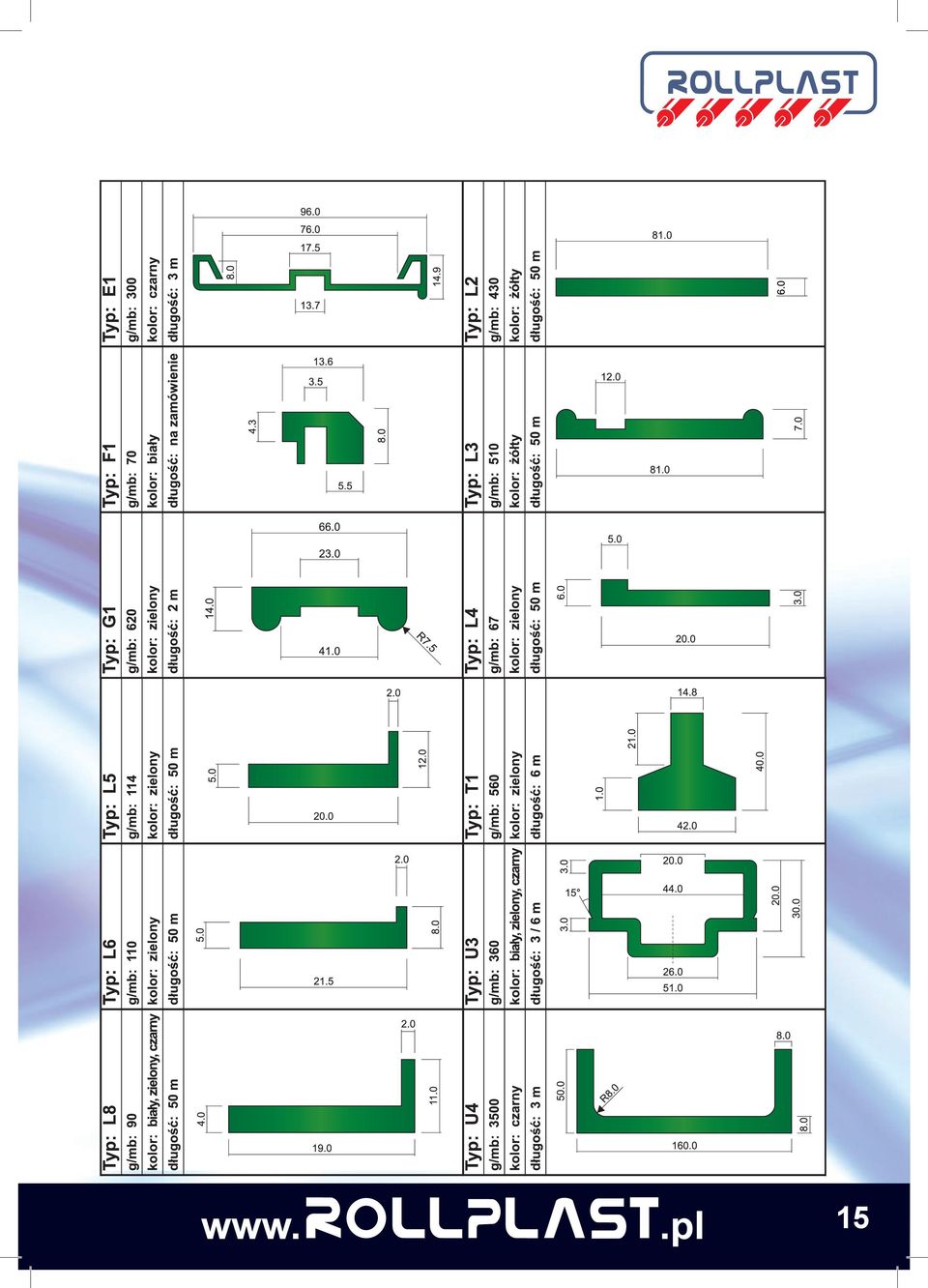 83 43 7 www.ollplast.