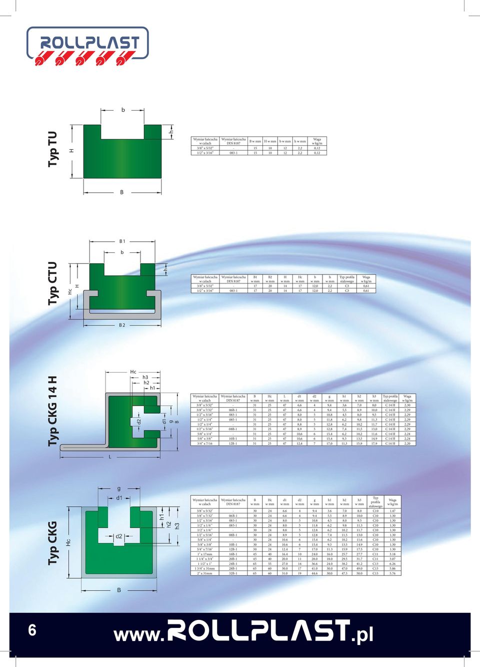 c 3 1 TU c CTU 98-0 Zuńska Wola, ul. Łaska 55, tel/fax 043 83 43 7 www.ollplast.pl, jp@ollplast.