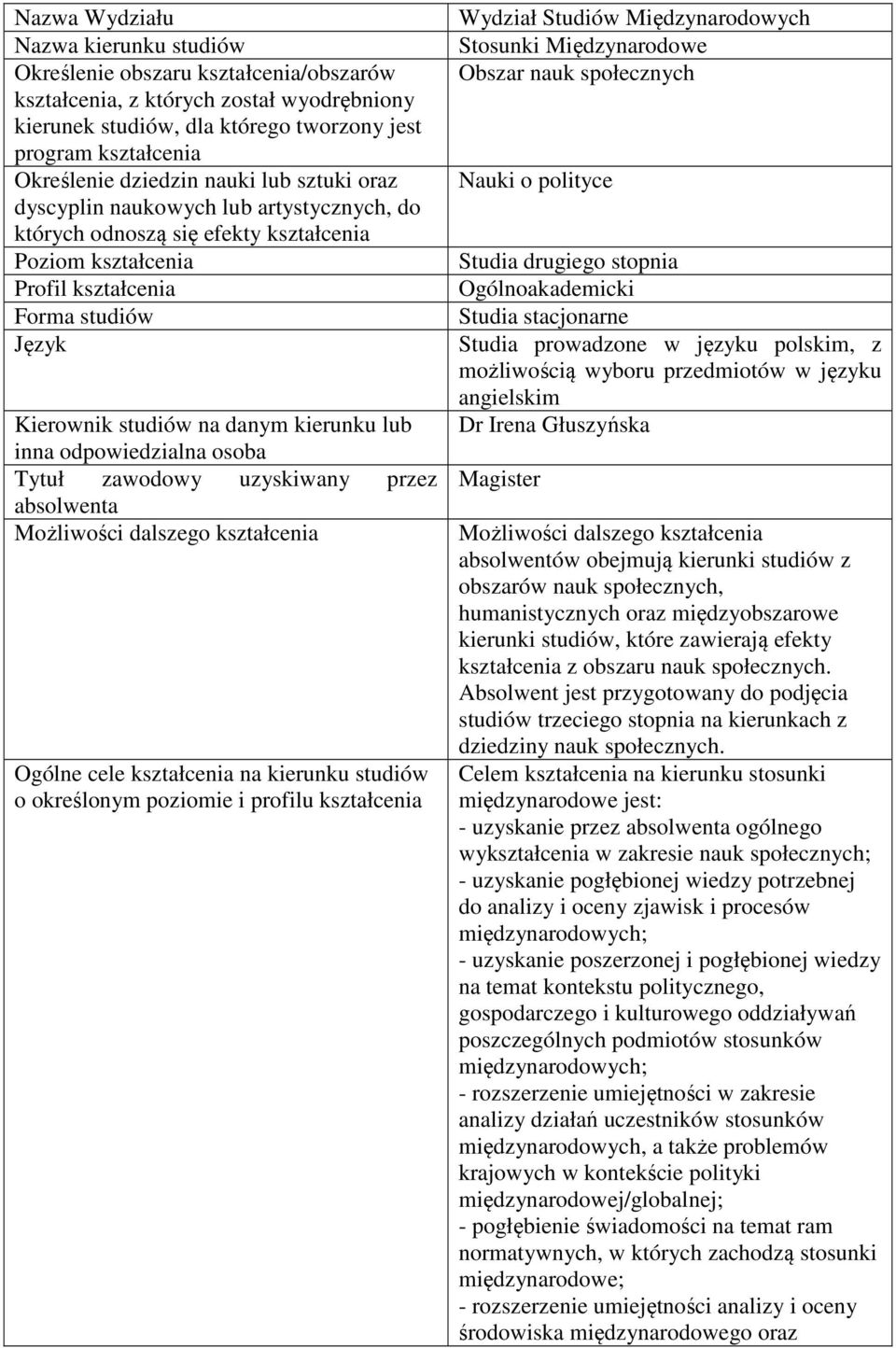 kierunku lub inna odpowiedzialna osoba Tytuł zawodowy uzyskiwany przez absolwenta Możliwości dalszego kształcenia Ogólne cele kształcenia na kierunku studiów o określonym poziomie i profilu