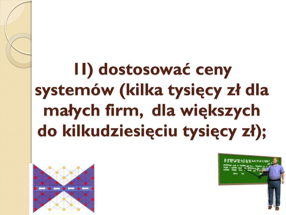 dla małych firm, dla