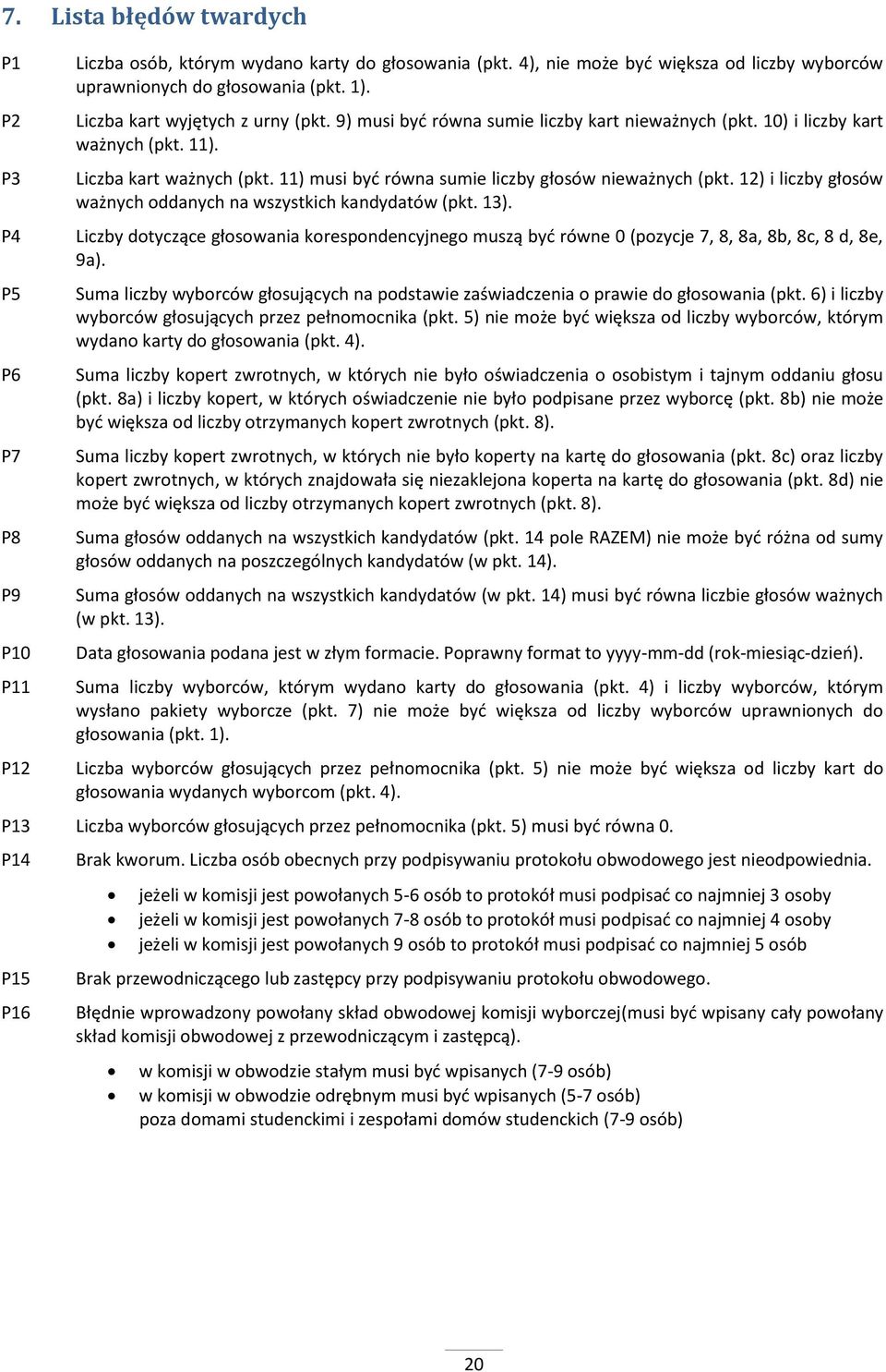 11) musi być równa sumie liczby głosów nieważnych (pkt. 12) i liczby głosów ważnych oddanych na wszystkich kandydatów (pkt. 13).