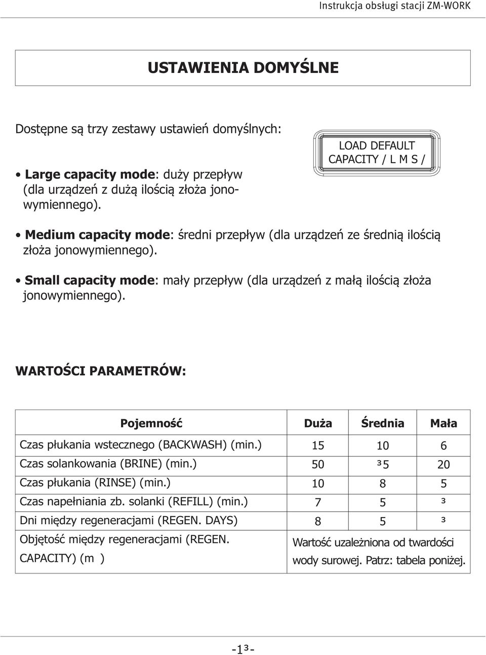 Small capacity mode: mały przepływ (dla urządzeń z małą ilością złoża jonowymiennego). WARTOŚCI PARAMETRÓW: Pojemność Czas płukania wstecznego (BACKWASH) (min.) Czas solankowania (BRINE) (min.