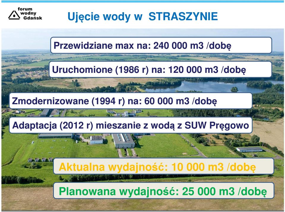 na: 60 000 m3 /dobę Adaptacja (2012 r) mieszanie z wodą z SUW