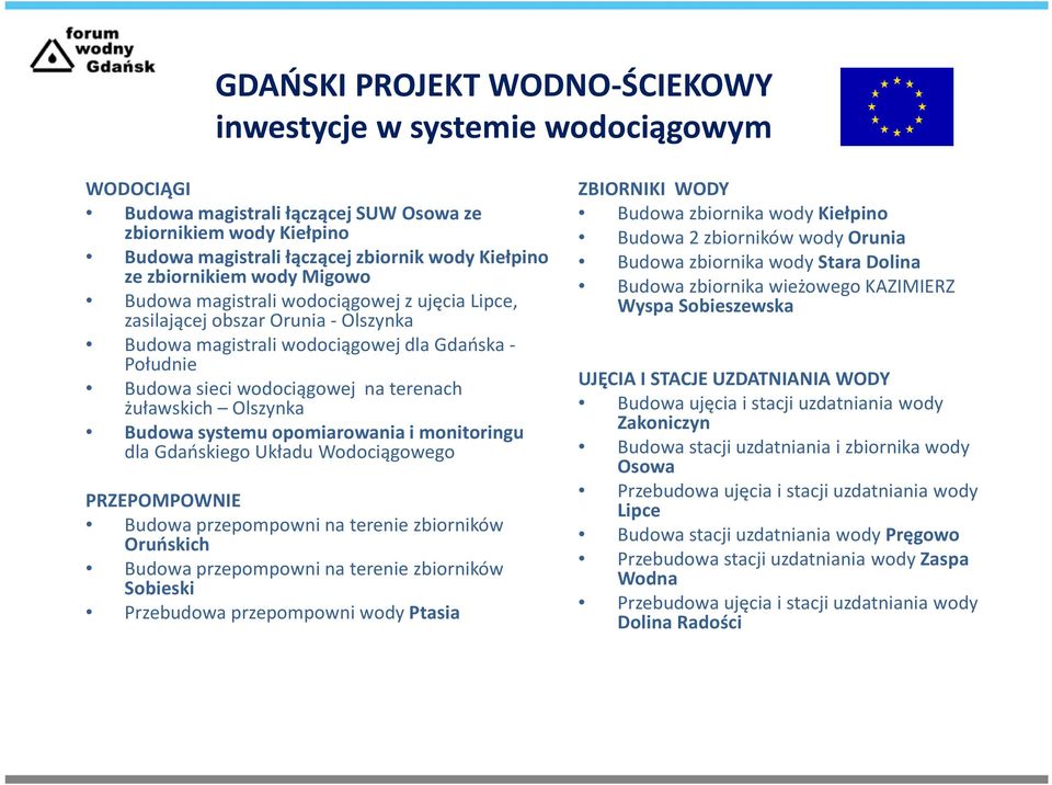 żuławskich Olszynka Budowa systemu opomiarowania i monitoringu dla Gdańskiego Układu Wodociągowego PRZEPOMPOWNIE Budowa przepompowni na terenie zbiorników Oruńskich Budowa przepompowni na terenie