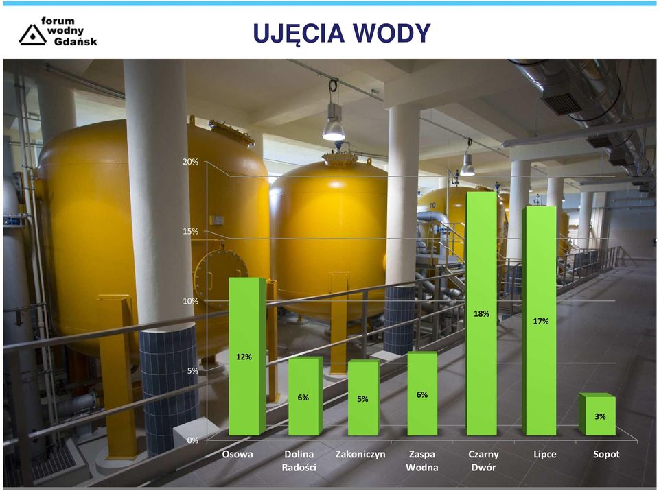 Osowa Dolina Radości