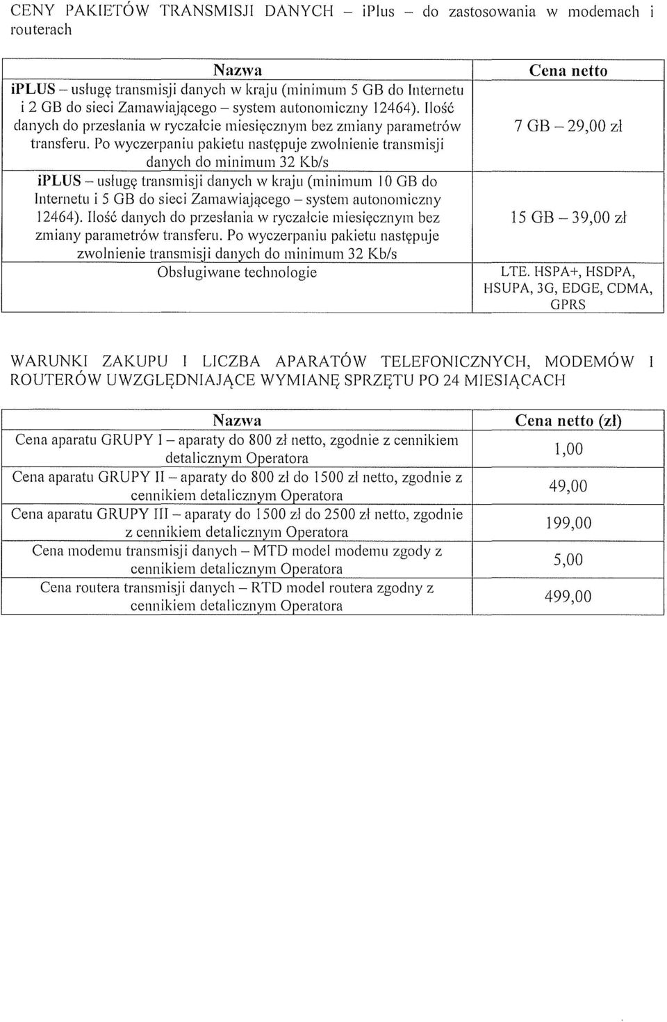 Po wyczerpaniu pakietu nastcpuje zwolnienie transmisji danych do minimum 32 Kb/s iplus uslugc transmisji danych w kraju (minimum 10 GB do Internetu i 5 GB do sieci Zamawiajacego system autonomiczny