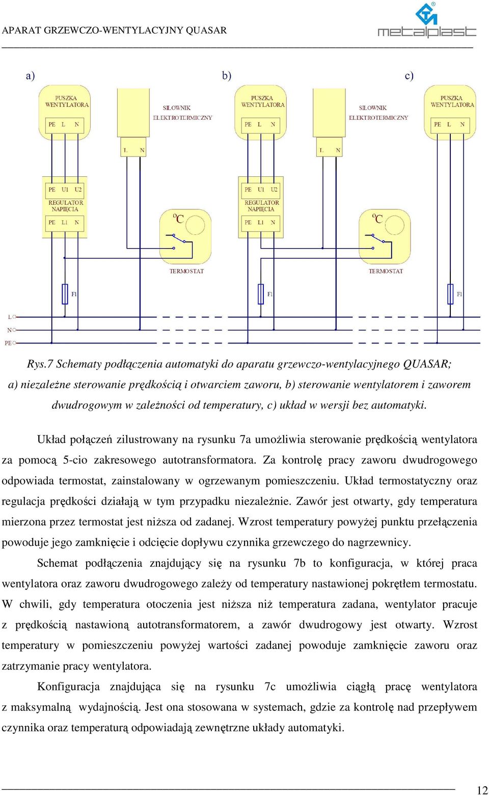 Za kontrolę pracy zaworu dwudrogowego odpowiada termostat, zainstalowany w ogrzewanym pomieszczeniu. Układ termostatyczny oraz regulacja prędkości działają w tym przypadku niezaleŝnie.
