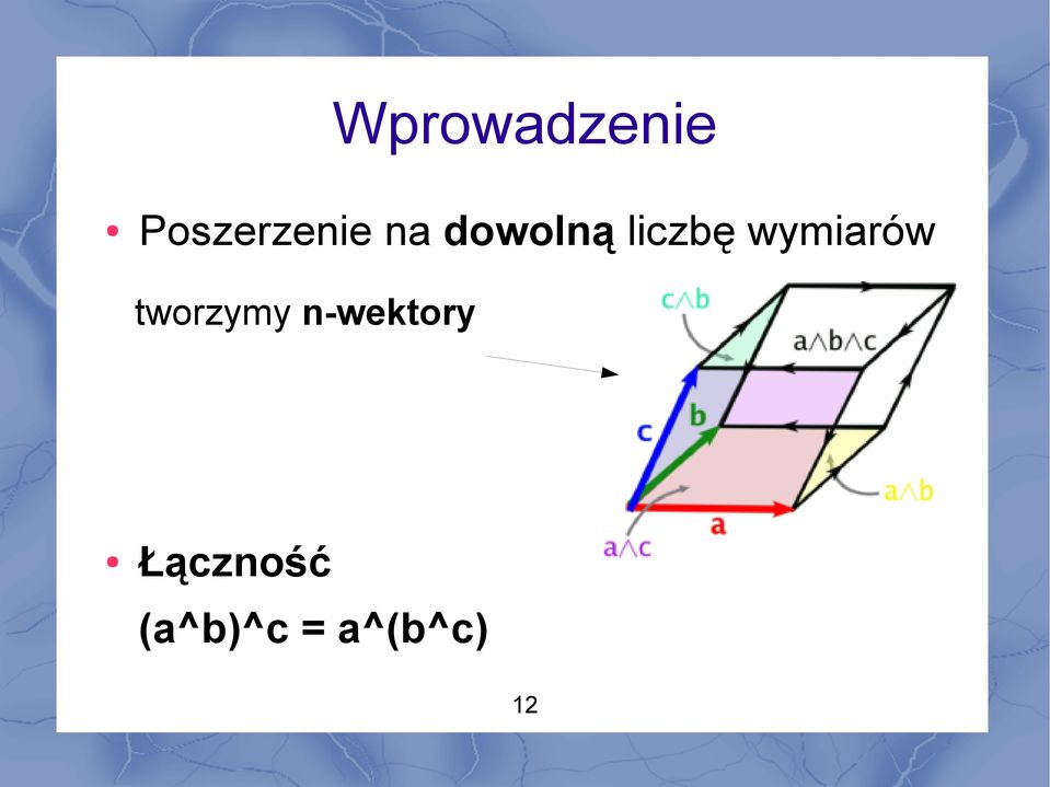 wymiarów tworzymy